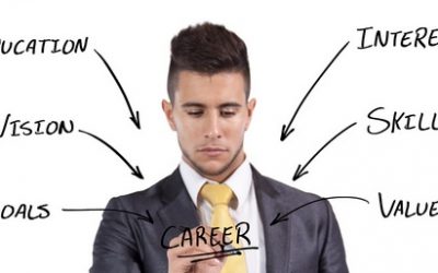 How to make the hiring manager believe you are the best candidate for the job