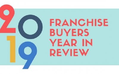 2019 Franchise Buyers Review